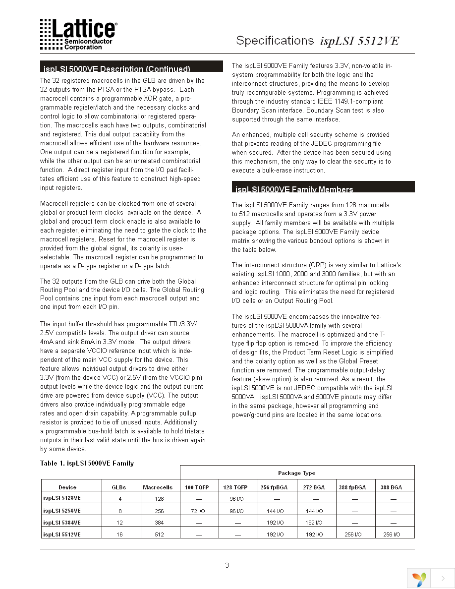 ISPLSI 5512VE-100LF256 Page 3